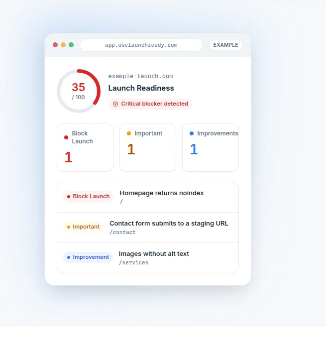 Launch Ready example report with score, blockers and findings