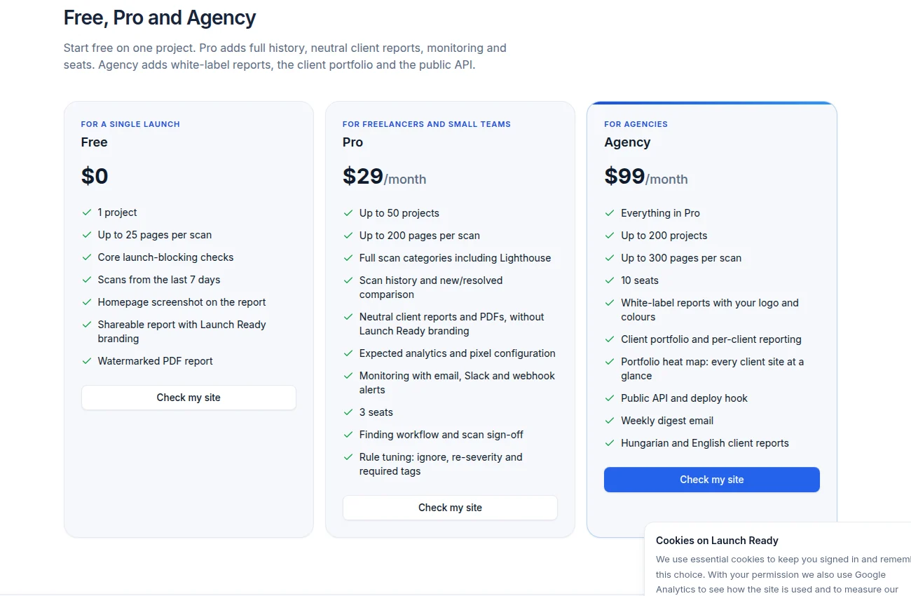 Launch Ready Free, Pro and Agency plans